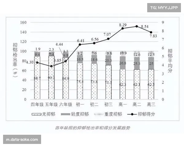赛果压力加剧，斯卢茨基坦言队员心理负担明显增大